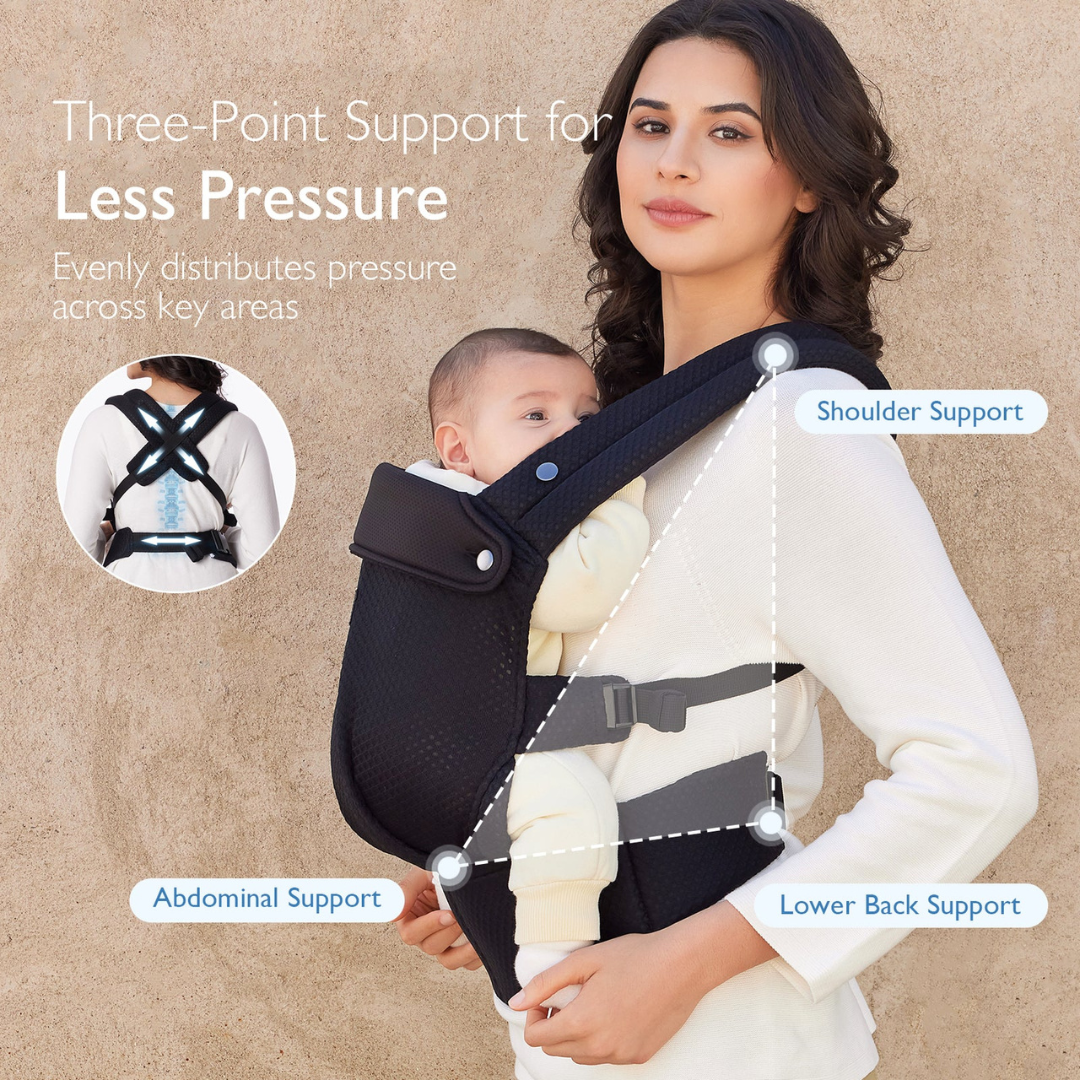 Ergonomisch, komfortabel und leicht – Babytrage
